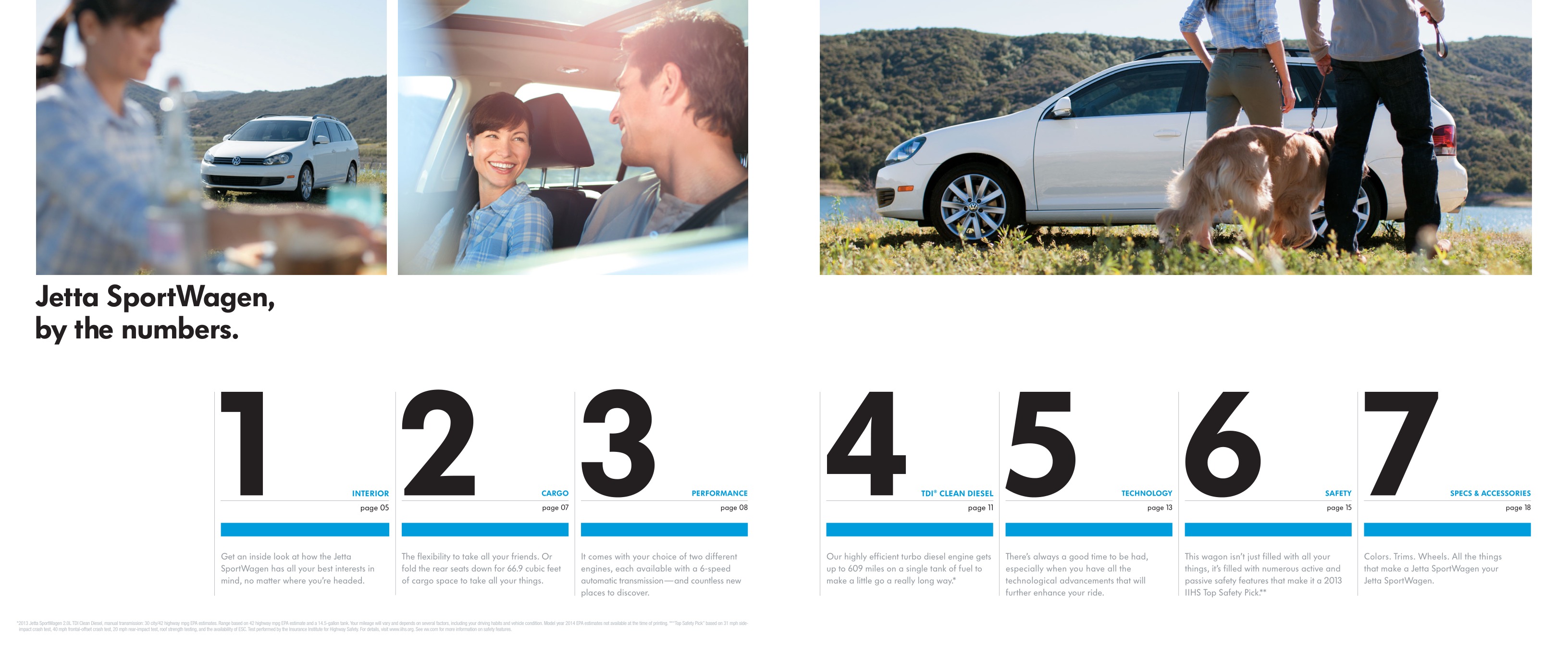 2014 VW Jetta Sport Wagen Brochure Page 4
